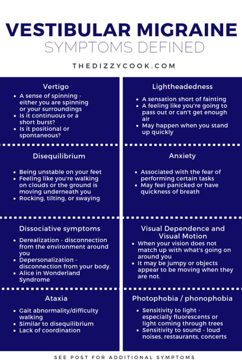 Vestibular Migraine Symptom Dictionary - an Interview with Dr Cho from House Clinic - The Dizzy Cook Migraine Diet, Migraine Help, Migraine Prevention, Asthma Symptoms, Chronic Migraines, Migraine Relief, The Great, Headache Relief, Migraine Headaches