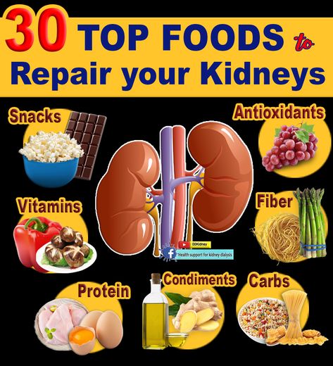 Healthy Kidney Diet, Kidney Healthy Foods, Kidney Diet Recipes, Renal Diet Recipes, Healthy Kidneys, Kidney Diet, Kidney Recipes, Renal Diet, Kidney Friendly Foods