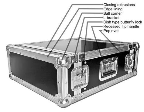 DIY Flight Cases. Can't find a case to fit your gear? Build your own! Diy Pedalboard, Case Photography, Road Cases, Campaign Furniture, Speaker Box Design, Flight Case, Diy Speakers, Cases Diy, Amateur Radio