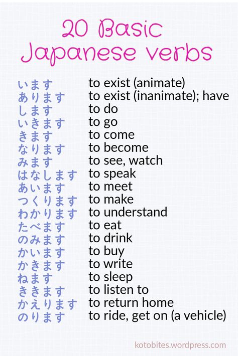 When I first started learning Japanese, I had no idea which verbs to learn. With that in mind, I have put together a list of the top 20 Japanese verbs to learn when starting out with Japanese. For each verb, I have tried to give a brief overview of how they are used. This isn’t… Words In Japanese, Learn Japanese Beginner, Learn Basic Japanese, Japanese Verbs, Learn Japan, Bahasa China, Japanese Grammar, Japan Sushi, Bahasa Jepun