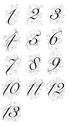 Numerical Calligraphy, Decorative Numbers Font, Fancy Numbers Calligraphy, Calligraphy Numbers Hand Drawn, Number Calligraphy Fonts Hand Lettering, Number Drawing Design, Calligraphy Numbers Fonts, Small Number Tattoo Fonts, Fancy Numbers Fonts