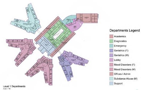 Ejabah Psychiatric Hospital Hospital Concept, Rehabilitation Center Architecture, Gender And Development, Hospital Design Architecture, Hospital Plans, Bubble Diagram, Architecture Site Plan, Hospital Architecture, Psychiatric Hospital