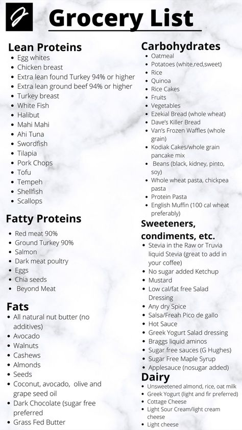 No Red Meat Diet, Lean Meats List, Lean Red Meat, Ezekial Bread, Workout Challange, Protein Lunches, Carb Cycling Meal Plan, Healthy High Protein Breakfast, Frozen Waffles