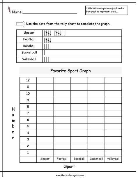 Graph Activities, Picture Graph Worksheets, Line Graph Worksheets, Line Plot Worksheets, Bar Graph Template, Graph Worksheet, Reading Graphs, Creative Worksheets, Picture Graphs