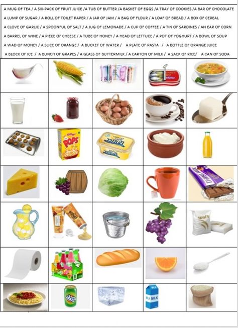 YUMMY BREAKFAST - Containers - Partitives worksheet Partitives Worksheet, Uncountable Nouns, Jar Of Jam, A Loaf Of Bread, Head Of Lettuce, English Grammar Worksheets, Loaf Of Bread, Ears Of Corn, Grammar Worksheets