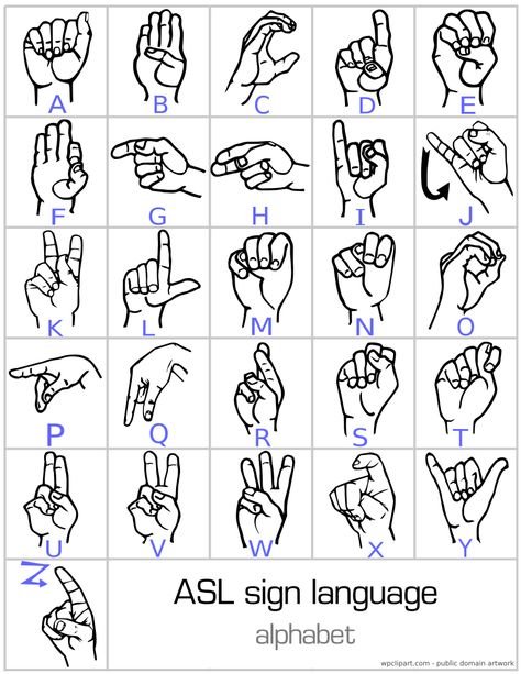 Sign language alphabet printable Alphabet Sign Language, Sign Language Letters, Basic German, Alphabet Sign, Sign Language Chart, Sign Language Lessons, Sign Language Phrases, Alphabet Signs, Sign Language Words