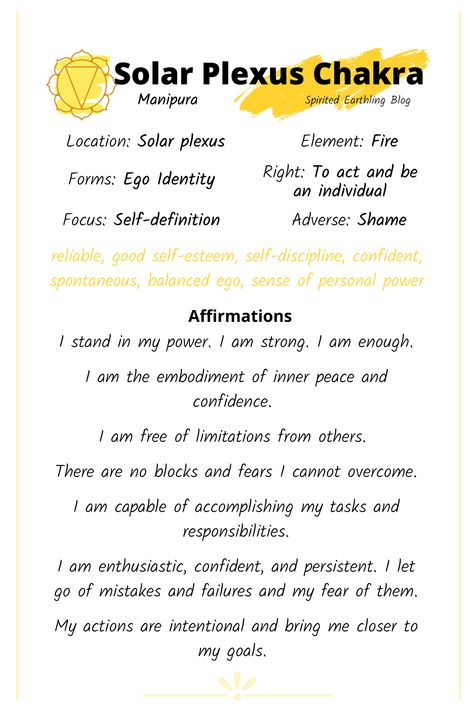 Chakra Information, Chakra Names, Solar Plexus Chakra Healing, Sacral Chakra Healing, Chakra Healing Meditation, Chakra Health, Chakra Affirmations, Chakra Yoga, Power Energy