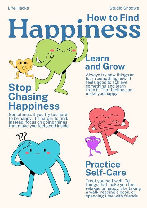 How To Find Happiness, Happy Mindset, How To Be Happy, Find Happiness, Finding Happiness, Mental Health Support, Classroom Posters, Try Harder, To Be Happy