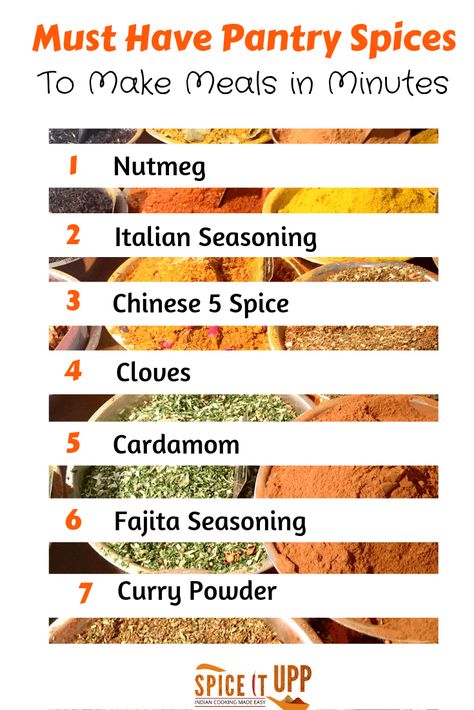 Must Have Spices, Cooking Seasonings, List Of Spices, Spice Mix Recipes, Spice Set, Fajita Seasoning, Make Food, Homemade Spices, Homemade Seasonings