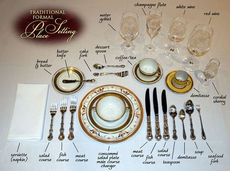 Traditional Table Setting Rules Don't need 5 forks... but LOVE 5 #WINE GLASSES !! (img http://nbc.clientmediaserver.com/ ) #food