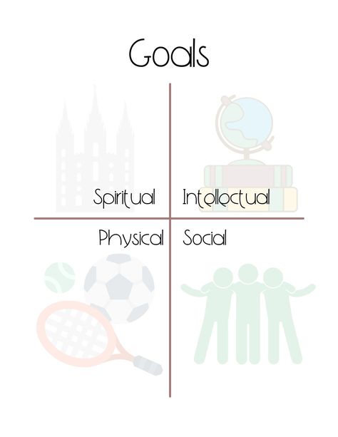 Excited to share the latest addition to my #etsy shop: Goal Setting Worksheets-Children and Youth Program-LDS-Printable https://etsy.me/3zU8j7h #goalsetting #childrenandyouth #ldsyouthgoals #ldschildrenprogram #ldsyouthprogram #spiritualgoals #goalsettingkids Lds Youth Goals, Goal Reflection, Reflection Worksheet, Family Home Evening Lessons, Proclamation To The World, Goal Setting Printable, Goals Printable, Activity Day Girls, Goal Charts