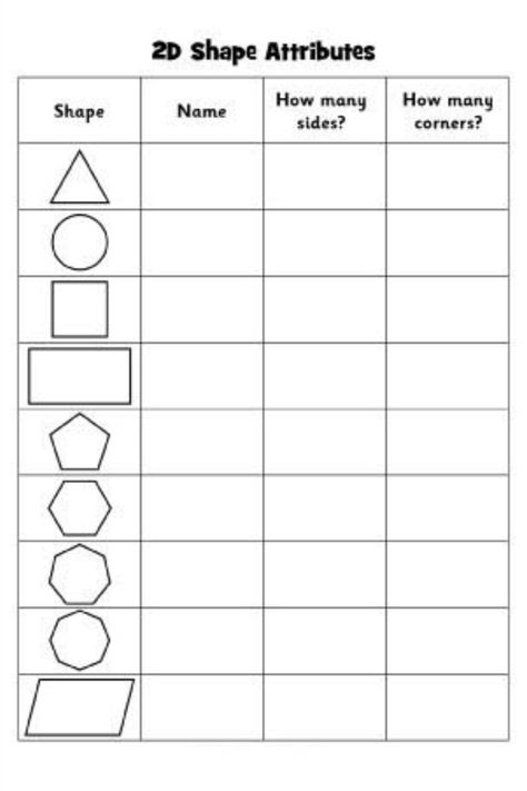 Are you looking for free Identifying 2D Shapes for free? We are providing free Identifying 2D Shapes for free to support parenting in this pandemic! #Identifying2DShapes #2DShapesIdentifying #2DShapes #Identifying #Worksheets #WorksheetSchools 2d Shapes Attributes, 2d Shape Worksheet, 2d Shapes 2nd Grade, Grade 2 Shapes Worksheets, Geometry Worksheets 2nd Grade, 2d Shapes Worksheet 2nd Grade, Gr 2 Math Worksheets, 2 D Shapes Worksheets, 2d Shapes Worksheets For Grade 1