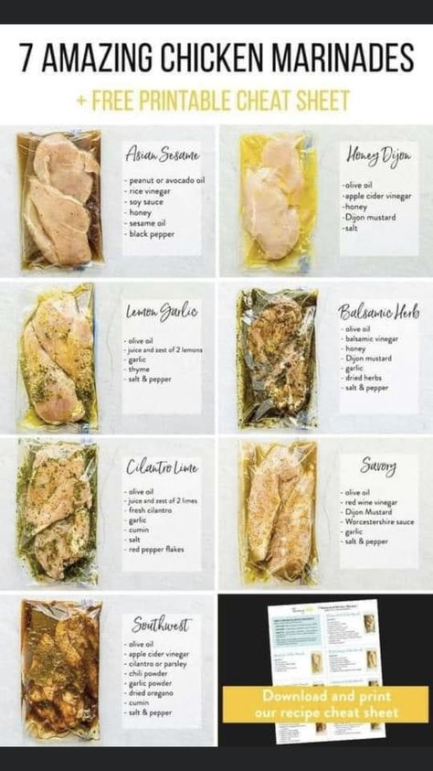 Chicken Wing Marinade, Best Chicken Marinade, Easy Chicken Marinade, Garlic Balsamic, Vinegar And Honey, My Joy, Chicken Marinade, Marinade Recipes, Chicken Marinades