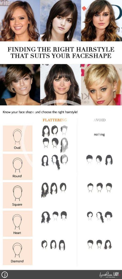 Finding The Right Hairstyle To Suit Your Face Shape | HubPages Fringes For Square Faces, Fringe For Diamond Face, Square Face Fringe, Fringe For Square Face, Hair For Triangle Face Shape, Short Hair For Rectangle Face Shape, Square Face Pixie Haircut, Haircut For Triangle Face Shape, Hairstyles For Rectangle Face Shape