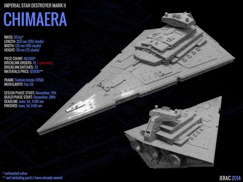 https://flic.kr/p/nQepcU | ISD Chimaera data sheet | Some basic information about the model. Star Destroyer Drawing, Lego Star Destroyer, Star Wars Ships Design, Best Lego Sets, Imperial Star Destroyers, Grand Admiral Thrawn, Star Wars Spaceships, Capital Ship, Star Wars Watch