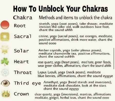 Chakra For Beginners, Chakra Healing Meditation, Chakra Health, Spiritual Awakening Signs, Chakra Affirmations, Spiritual Journals, Energy Healing Reiki, Energy Healing Spirituality, Chakra Yoga