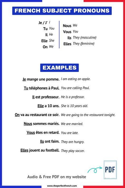 Pronouns In French, French Pronouns, Pronouns Exercises, English Pronouns, Subject Pronouns, French Practice, French Basics, Basic French, Basic French Words