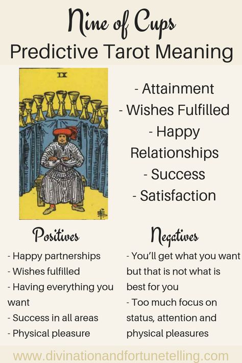 Nine of Cups: Predictive Tarot Card Meanings — Lisa Boswell Nine Of Cups Tarot, 9 Of Cups, Cups Tarot Meaning, Nine Of Cups, Kartu Tarot, Tarot Interpretation, Cups Tarot, Tarot Cards For Beginners, Learning Tarot Cards