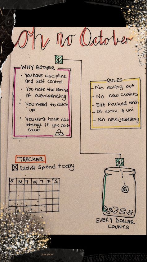 October money saving challenge. #bulletjournal #budget #money #moneysavingtips #octobersavingchallenge #motivation October Savings Challenge, Bill Book, October Challenge, Budget Challenge, Budget Money, Christmas Savings, Saving Challenge, Money Challenge, Christmas On A Budget