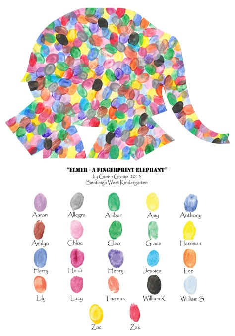 Elmer Activities, Elmer The Elephant Activities, Elmer The Elephant, Elmer The Elephants, Jungle Theme Classroom, Alphabet For Toddlers, Zoo Activities, Toddler Teacher, Birthday Card Drawing