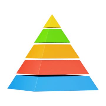 3d pyramid chart,pyramid chart 3d icon,3d icon render,infographic,pyramid,chart,design,3d render,3d icon,3d button,3d element,3d symbol,diagram,level,element,3d object render,business,presentation,step,option,triangle,graph,layout,illustration,datum,symbol,info,information,shape,web,concept,growth,progress,marketing,process,layer,infograph,geometric,stack,colorful Layout Illustration, 3d Pyramid, 3d Triangle, Function Hall, Marketing Process, 3d Icons, 3d Object, Chart Design, Business Presentation