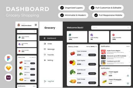 Grocery - Grocery Dashboard V1 Modern Dashboard, Open Source Fonts, Grocery Market, Dashboard Ui, Journey To Success, Inventory Management, Yellow Images, Dashboard Design, Streetwear Men