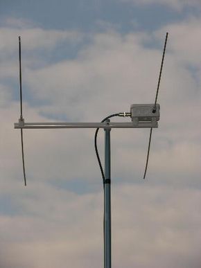 2-Element-Yagi 2m Antenna Tv, Emergency Radio, Ham Radio Antenna, Signal Booster, Cb Radio, Tv Antenna, Radio Antenna, Amateur Radio, Radio Communication