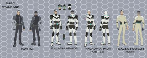 Never Pause Voltron Voltron Outfits, Paladin Armor, Voltron Art, Voltron Force, Shiro Voltron, Reference Page, Keith Kogane, Voltron Fanart, Voltron Legendary Defender