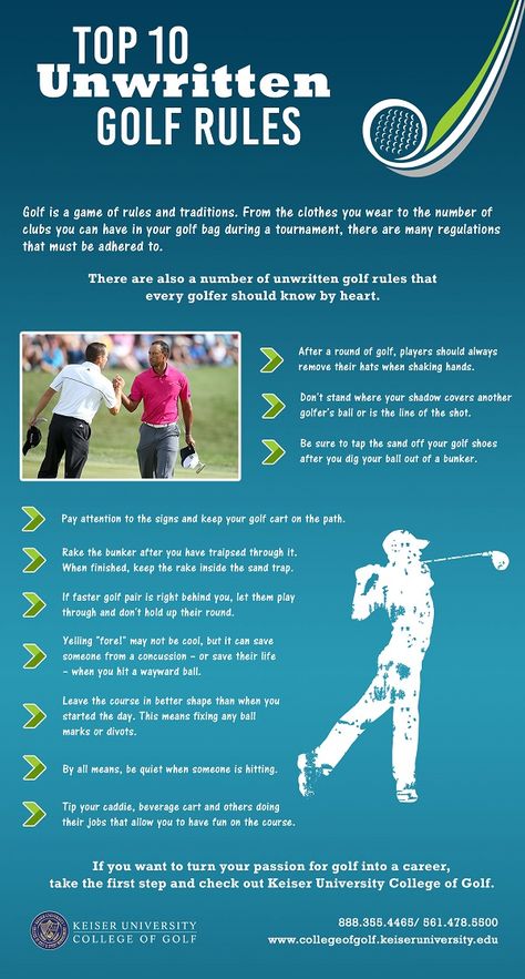 Golf Terms, Golf Basics, Golf Etiquette, Golf Techniques, Golf Inspiration, Best Golf Clubs, Golf School, Golf Rules, Golf Club Sets