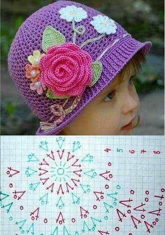 PATRONES de Gorros a Crochet en Todas las Tallas – Crochetisimo Crochet Baby Cap, Pola Topi, Crochet Flower Hat, Girls Crochet Hats, Crochet Summer Hats, Diy Crafts Crochet, Crochet Kids Hats, Crochet Beanie Hat, Crochet Beanie Pattern