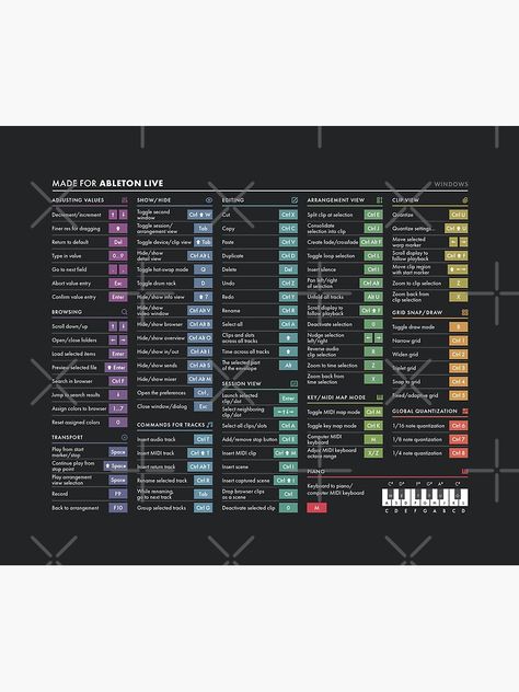 "DAW Shortcuts - Ableton Live (Windows)" Mouse Pad for Sale by pennyandhorse | Redbubble Ableton Live 11 Tips, Ableton Live 11, Icon Pack Android, Musician Room, Mac Keyboard Shortcuts, Music Engineers, 2024 Moodboard, Audio Production, Music Tutorials