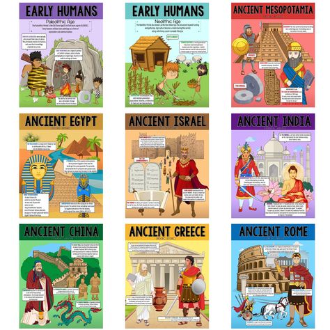 PRICES MAY VARY. Educational Set: the ancient civilizations posters with glue points include 9 pieces - Early Humans, Ancient Mesopotamia, Ancient Egypt, Ancient Israel, Ancient India, Ancient China, Ancient Greece and Ancient Rome; Delve into the fascinating world of ancient civilizations bulletin board to help students learn and understand ancient civilizations Reliable Quality: our ancient history posters for classroom are made from card stock and are coated with a film, strong enough to be a History Classroom Decorations, History Posters, Social Studies Classroom, Early Humans, History Classroom, Learning Materials, High School Classroom, Classroom Supplies, Ancient Civilizations