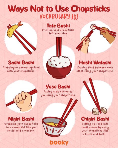 Best Korean Food, I Want Food, Homemade Cookbook, Food Infographic, Dining Etiquette, Skewer Recipes, Food Info, Delicious Snacks Recipes, Japan Food