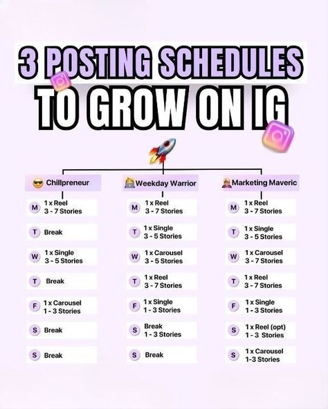 Instagram Content Schedule, Instagram Upload Schedule, Instagram Post Strategy, Business Posting Schedule, Best Posting Times Instagram, Social Media Post Schedule, Posting Times For Instagram, Daily Social Media Posting Schedule, Small Business Posting Schedule