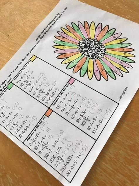 Introducing and teaching integers can be a challenge because middle school students often struggle with the topic.  These THIRTY-FIVE ideas, tips, and activities will help you plan your lessons for this unit.  There are ideas for interactive notebooks, adding and subtracting integers, and multiplying and dividing integers.  Make your unit fun!  #integers #mrseteachesmath #middleschool Middle School Math Lesson Plans, Math Lesson Plans Elementary, Integers Activities, Teaching Integers, Tutoring Resources, Multiplying Integers, Teaching Subtraction, Multiplying And Dividing Integers, Dividing Integers