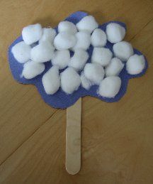 Preschool Cloud Puppets Eric Carle Crafts, Eric Carle Activities, Preschool Weather, Weather Crafts, Cloud Craft, April Crafts, Circle Time Activities, Weather Theme, Music Time