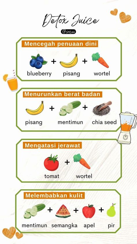 Untitled Tips Gemuk Sehat, Menu Makanan Diet Sehat, Tips Kulit Sehat, Tips Diet Sehat, Resep Menu Diet Sehat, Menu Diet Sehat Seminggu, Jerawat Tips, Minuman Diet, Jus Diet