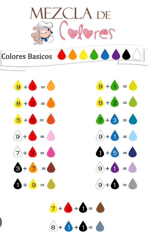 Color Mixing Chart Acrylic, Color Theory Art, Ideas Uñas, Color Mixing Chart, Icing Colors, Manualidades Diy, Amazing Art Painting, Pastel Rainbow, Color Theory