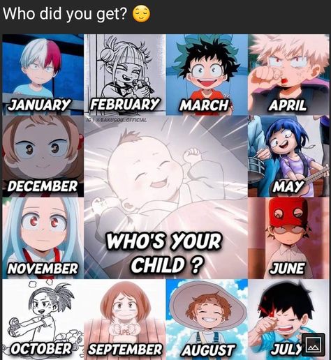 Birthday Scenario, My Hero Academia Tsuyu, Anime Rules, Anime Zodiac, Class 1 A, Hero Wallpaper, Boku No Hero Academia Funny, Anime Meme, Very Funny Pictures