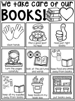 Book Care Posters, Charts, Read Aloud, and... by Pocket of Preschool | Teachers Pay Teachers Book Activity Preschool, Library Week Activities Preschool, Lending Library Ideas Preschool, Books And Activities For Preschool, Book Hospital Ideas, How To Take Care Of Books, Library Activities For Preschoolers, Book Week 2024, Book Care Activities