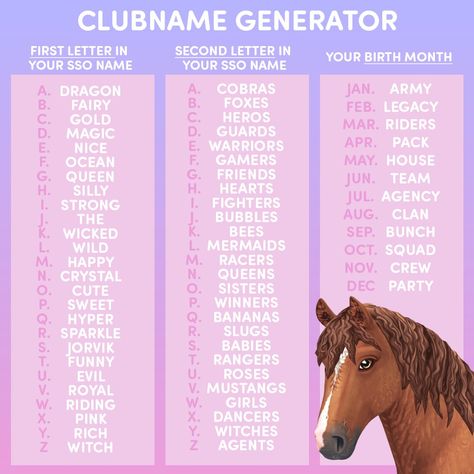 Club Namen (Ideen) Horse Games Online, Cool Club Names, Horse Show Names, Horse Name Ideas, Star Stable Horses, Male Horse, Female Horse, Horse Dressage, Star Stable