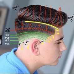 Detailed breakdown of the Skin Fade w/ Side Part - I love these diagrams because they're so easy to follow. Even a beginner can use these!… Comb Over Fade Haircut, Stile Pin Up, Comb Over Fade, Hair Cut Guide, Flat Top Haircut, Gents Hair Style, Mens Hairstyles Thick Hair, Faded Hair, Men Haircut Styles