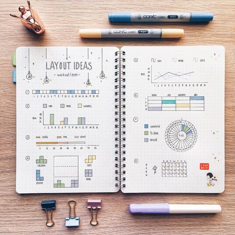 10.4k Likes, 132 Comments - Kalon「notes & bujo」 (@nohnoh.studies) on Instagram: “Layout ideas for workout or gym trackers! I decided to start carrying a mini journal with me…” Gym Tracker, Bullet Journal How To Start A, Bullet Journal Tracker, Notes Ideas, Bullet Journal Weekly Spread, Mini Journal, Bullet Journal Spread, Bullet Journal Layout, Bullet Journal Inspo