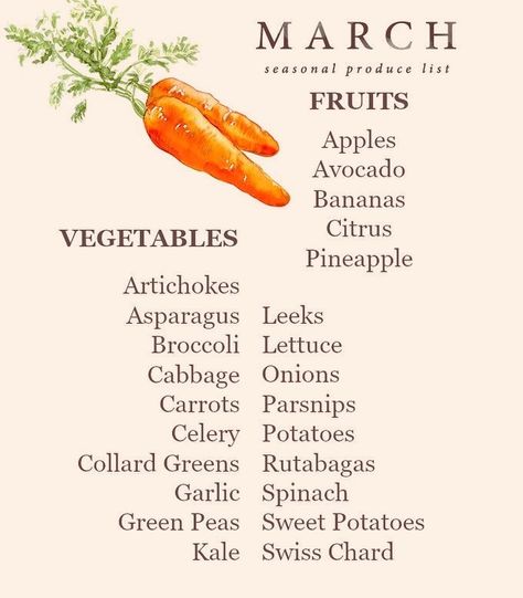 christine marie 🥥 on Instagram: “March produce list 🍍🍌🥑 what I love the most - eating in season produce! It’s always so much more  flavorful & the price point is 👌🏼. I like…” Produce List, Seasonal Produce Guide, Nutrition Chart, Spring Fruit, Vegan Chicken, Seasonal Produce, Eat Seasonal, Vegan Nutrition, Food Charts