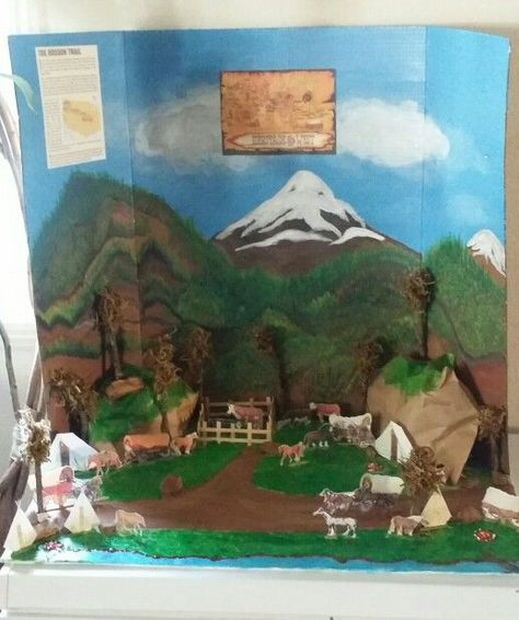 Oregon Trail Diorama, Trail Of Tears Project, Oregon Trail Project, Gold Rush Projects, History Fair Projects, Edible Sensory, Edible Sensory Play, Diorama Project, Native American Projects