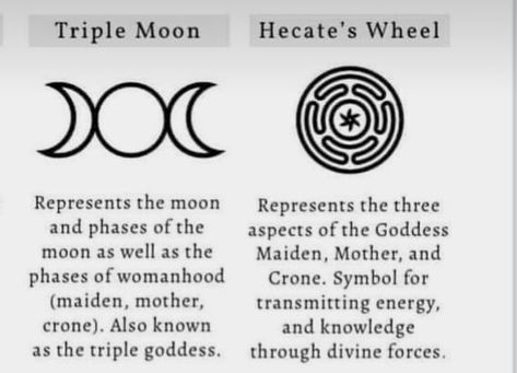 Hecate Key Symbol, Hekates Wheel Tattoo, Symbol Of Hecate, Hekate Colors, Hecates Wheel Tattoo, Hecate Wheel Meaning, Hecate Moon Tattoo, Hecate Animals, Hecate Goddess Tattoo Symbol