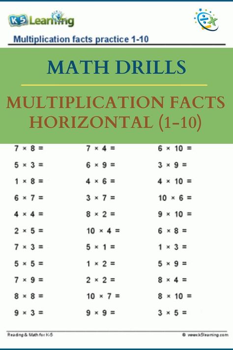 Multiplication facts with factors of 1-10, horizontal format. 48 or 100 questions per page. Practice to improve accuracy and speed. #math #multiplication #multiplying #mathfacts #printables #free #worksheets #K5Learning Learning Multiplication Facts, Multiplication Facts Practice, Learning Multiplication, Math Drills, Speed Drills, Math Multiplication, 100 Questions, Free Math Worksheets, Math Help