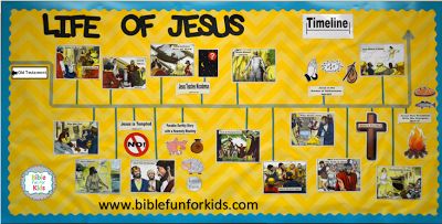 Life of Jesus Timeline Bulletin Board with free printables #Biblefun Timeline Bulletin Board, Jesus Bulletin Boards, Bible Bulletin Boards, Kids Bulletin Boards, Life Timeline, Christian Bulletin Boards, The Life Of Jesus, Church Bulletin Boards, Bible Story Crafts