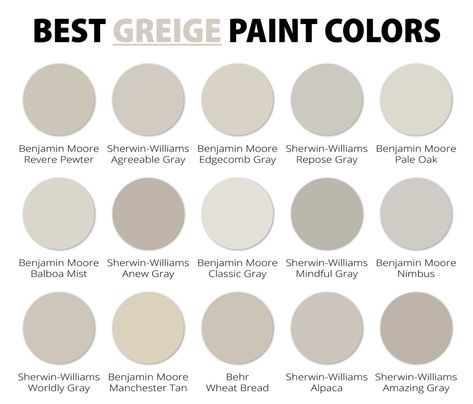 16 Best Greige Paint Colors to Buy in 2024 (For Interior & Exterior) – CreativeBooster Best Greige Paint Color, Best Greige Paint, Best Greige, Behr Exterior Paint, Manchester Tan, Tan Paint Colors, Benjamin Moore Classic Gray, Purple Paint Colors, Tan Paint