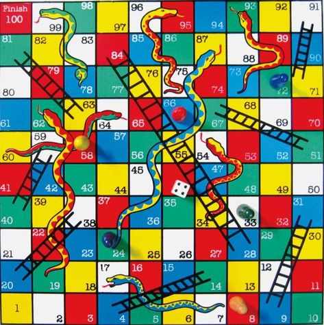 The game of Snakes and Ladders | Back2flight Ladders Game, Snake Game, Snakes And Ladders, Program Template, Memory Games, Text Image, Classic Games, Classic Toys, Snakes